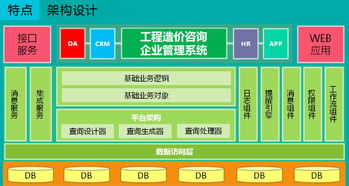隨需而變 IECCMS如何滿(mǎn)足造價(jià)咨詢(xún)企業(yè)不斷發(fā)展的管理需求